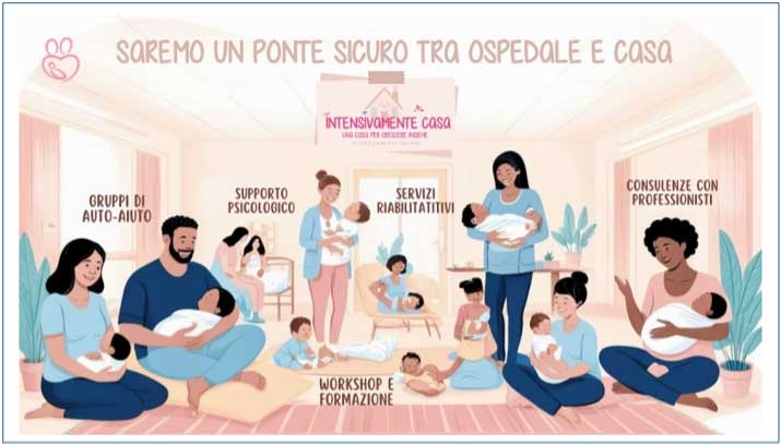 Intensivamente casa